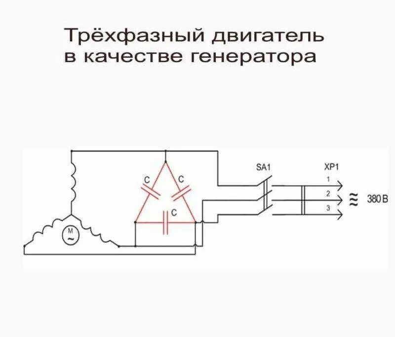 Трехфазное подключение 220 вольт. Схема подключения 3-х фазного электродвигателя на 220в. схема подключения асинхронного 3х фазного двигателя 220в. схемы подключения трёхфазных эл. двигателей на 220 вольт. схема подключения двигателя электродвигателя 380 220.