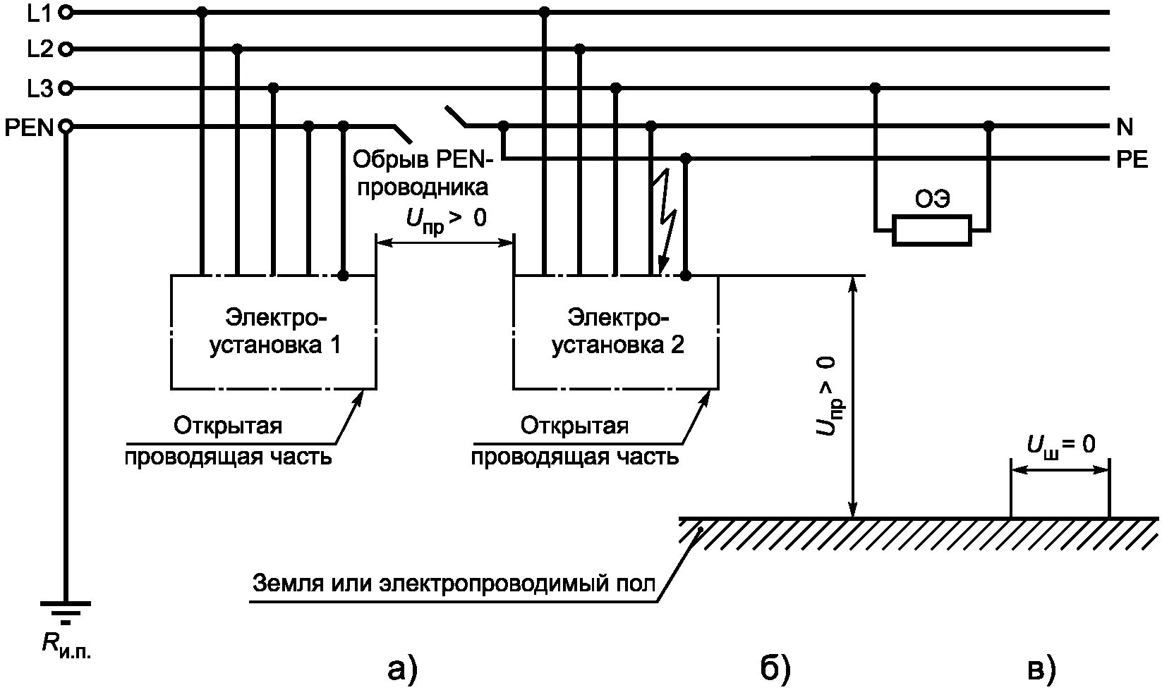 Цвет pen проводника. Расщепление Pen проводника на схеме. Pen проводник обозначение на схеме. Обозначение шины Pen на схемах. Pen проводник что это.