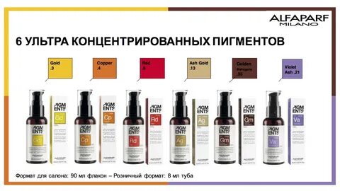 Как использовать прямой пигмент