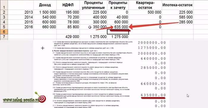 Когда можно подать на возврат процентов. Пример заполнения 3 НДФЛ при возврате процентов по ипотеке. Пример заполнения 3 НДФЛ по процентам по ипотеке. Образец заполнения декларации по возврату процентов по ипотеке. Пример заполнения 3 НДФЛ за проценты по ипотеке.