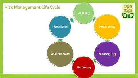 Life management