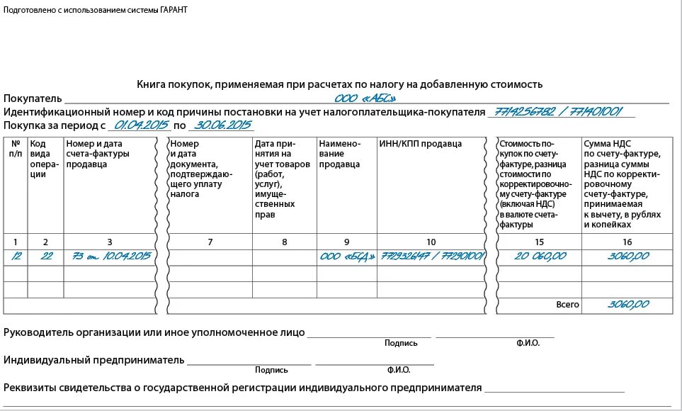 код 17 в книге покупок