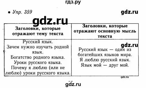 Математика 6 упр 359. Математика 6 класс номер 359. Математика 6 упр 359. 8a+(-3b+5a)=. Математика 6 упр 359.