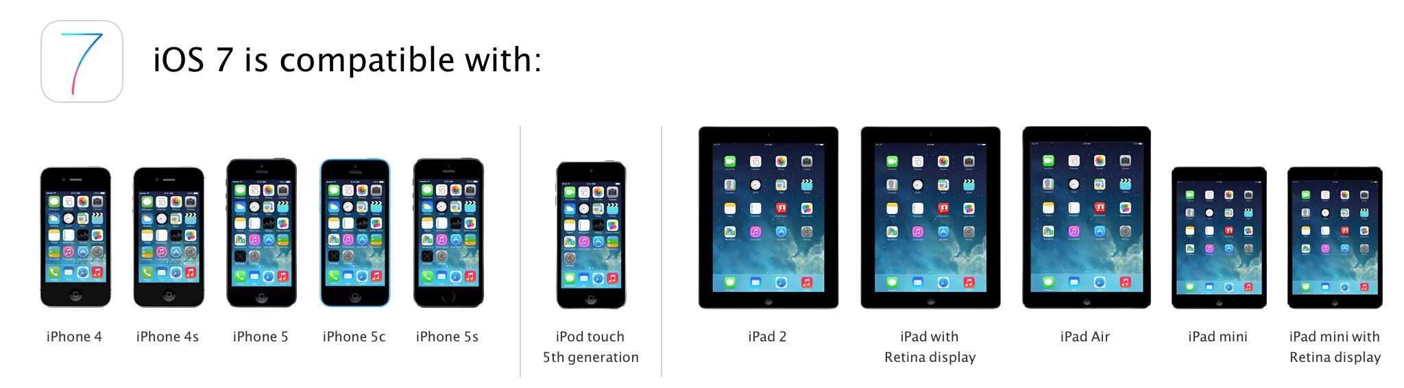 Is 1 compatible