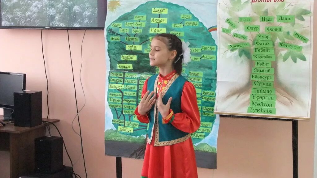 Башкирский язык 8 класс габитова. Шежере башкир. Шежере на башкирском языке. Шэжэрэ на башкирском языке. Шежере Башкирский школы