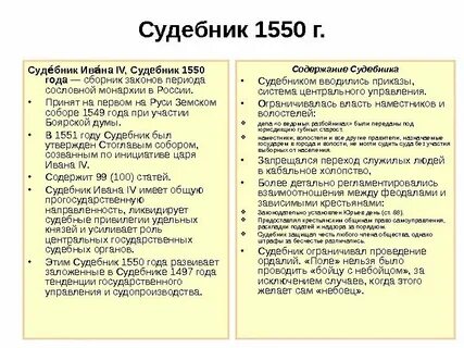 Источники судебников 1497 и 1550