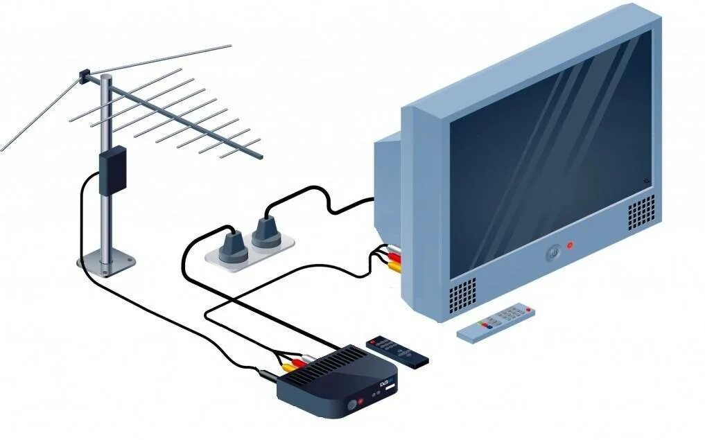 DVB-t2 цифровое эфирное Телевидение. Цифровое ТВ на 20 каналов (комплект с антенной). Цифровая приставка для телевизора на 20 каналов с антенной. Цифровой кабельный приемник ms108.