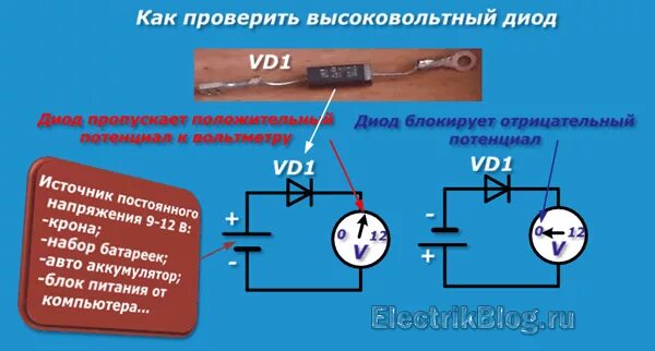 Проверка высоковольтного диода микроволновки мультиметром. Проверка диода СВЧ мультиметром. Высоковольтный диод для микроволновки как проверить мультиметром. Как проверить диод микроволновки мультиметром. Как узнать диод