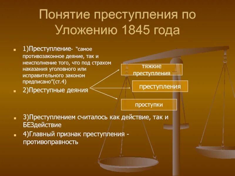 Повод в уголовном праве