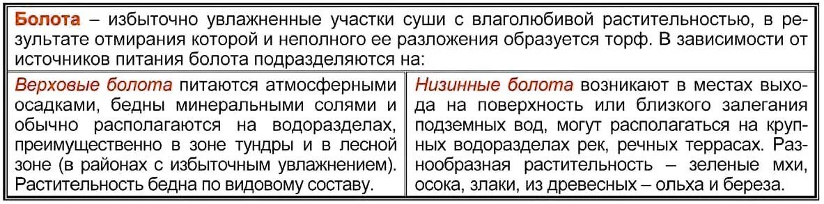 Какие суши находятся в вашей местности. Верховые болота и низинные болота чем отличаются. Таблица болота 6 класс. Образование верхового болота схема. Верховые и низовые болота таблица.