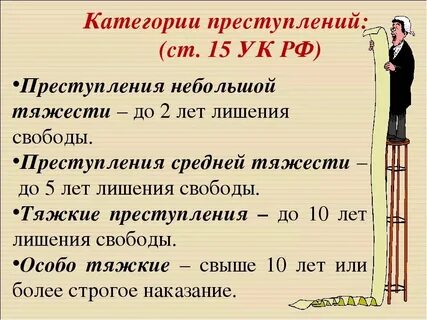 Легкий средний тяжкий особо тяжкий