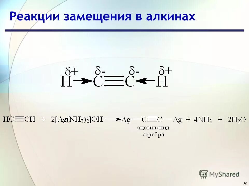 Реакции 32 задания