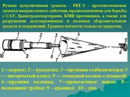 Система направленного действия