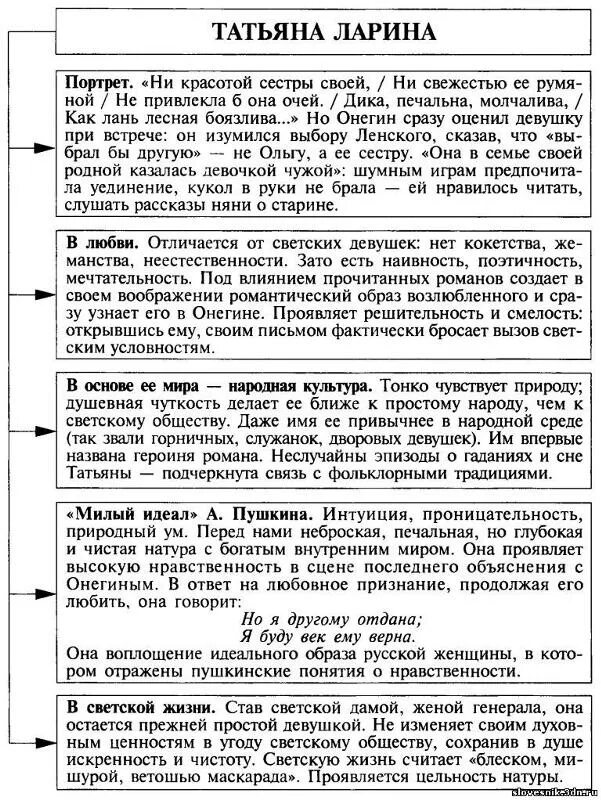 Сходство сестер лариных