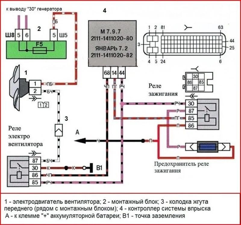 Автоэлектроника ВАЗ 2114: Реле вентилятора и его работа Секреты мастерства gravi