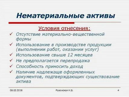 Условия активов