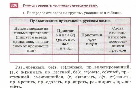 Упражнение 1 распределите слова по группам