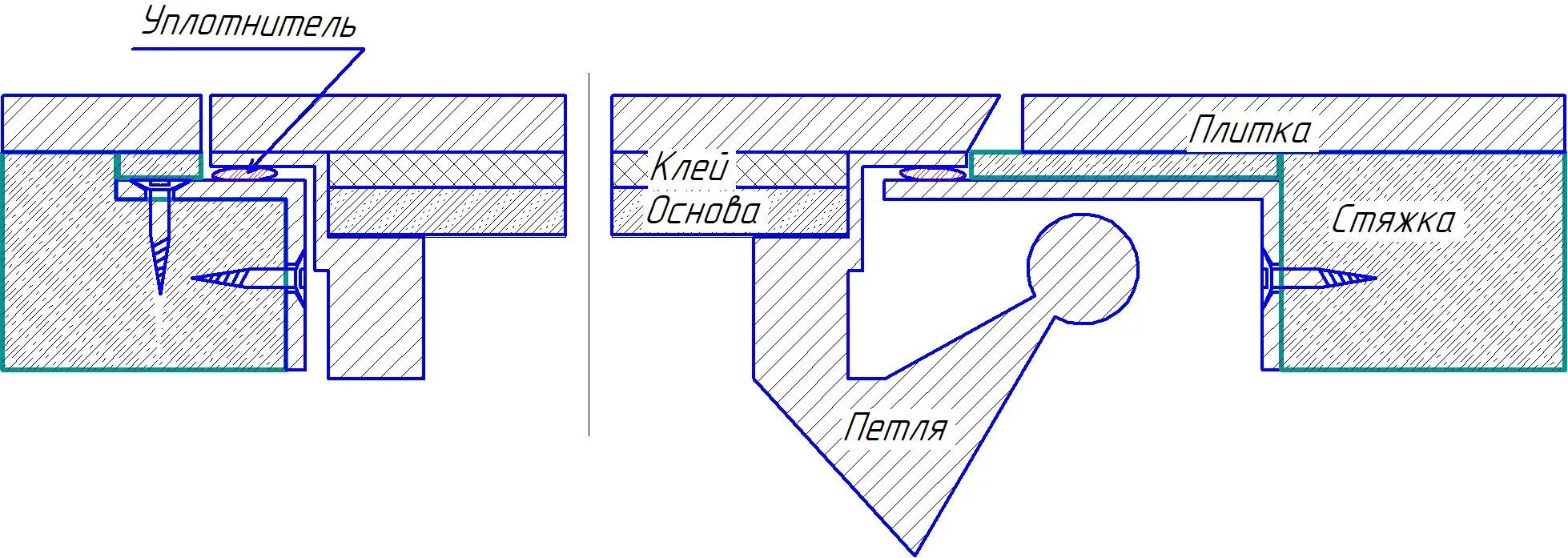 Петли люка своими руками. Потайные петли для люка в полу чертежи. Чертежи петель люка в подвал с амортизаторами. Чертеж скрытых петель для подпола. Скрытые петли для люка в подвал чертеж.