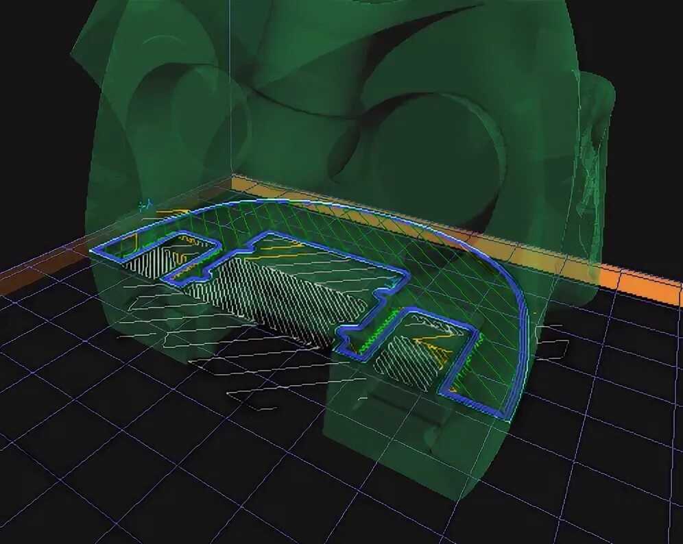 Path modeling. Path modeling