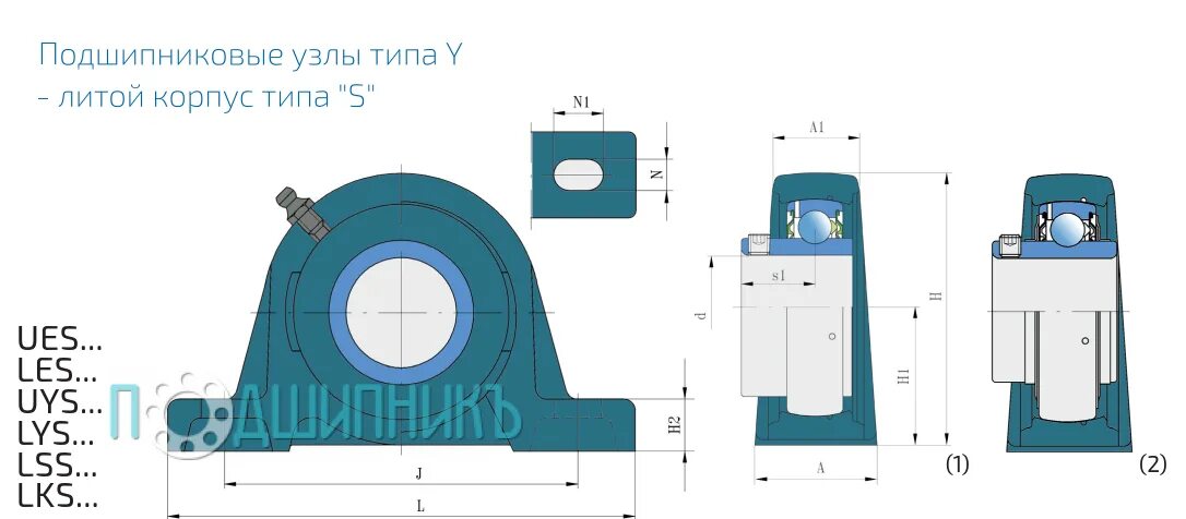 Fss fc ln data aiud r trg. Корпус подшипника FKL les-210 2f. Подшипниковый узел les210-2f. F210 подшипниковый узел чертеж. Корпусной подшипниковый узел 205 чертеж.