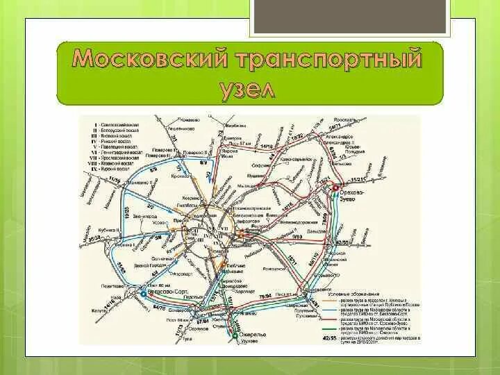 МЖД Московская железная дорога. Схема Московского узла Московской железной дороги. Железнодорожная схема Московского транспортного узла. Карта ЖД Московского транспортного узла.