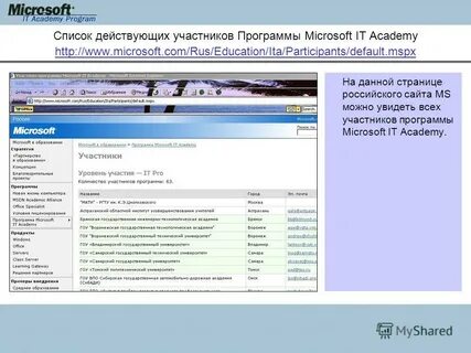 Программа академия