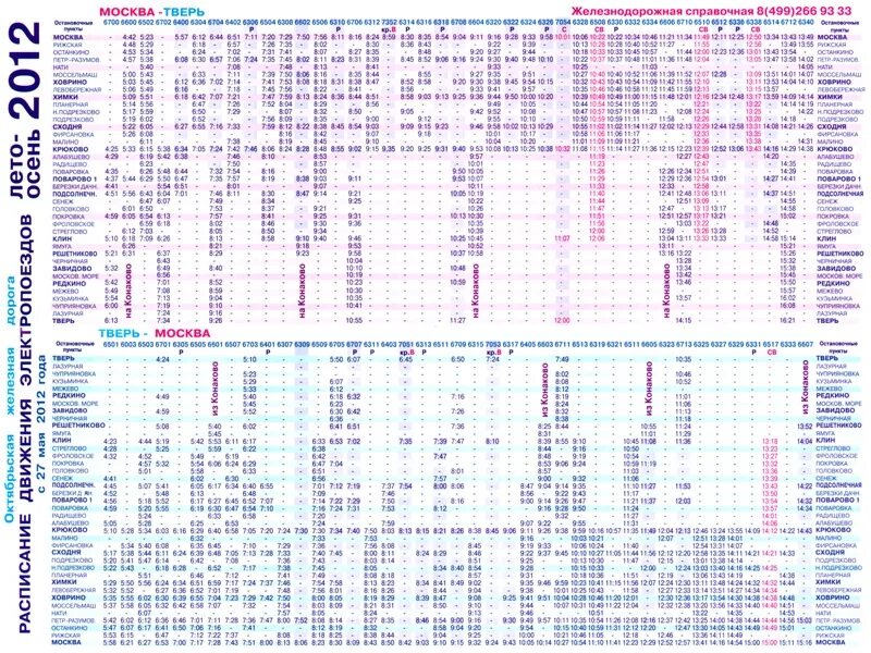 Расписание электричек конаково грэс москва на сегодня. Направления Ленинградского вокзала поезда. Ленинградское направление электричек поезда. Направление электричек с Ленинградского вокзала. Станции электричек с Ленинградского вокзала.