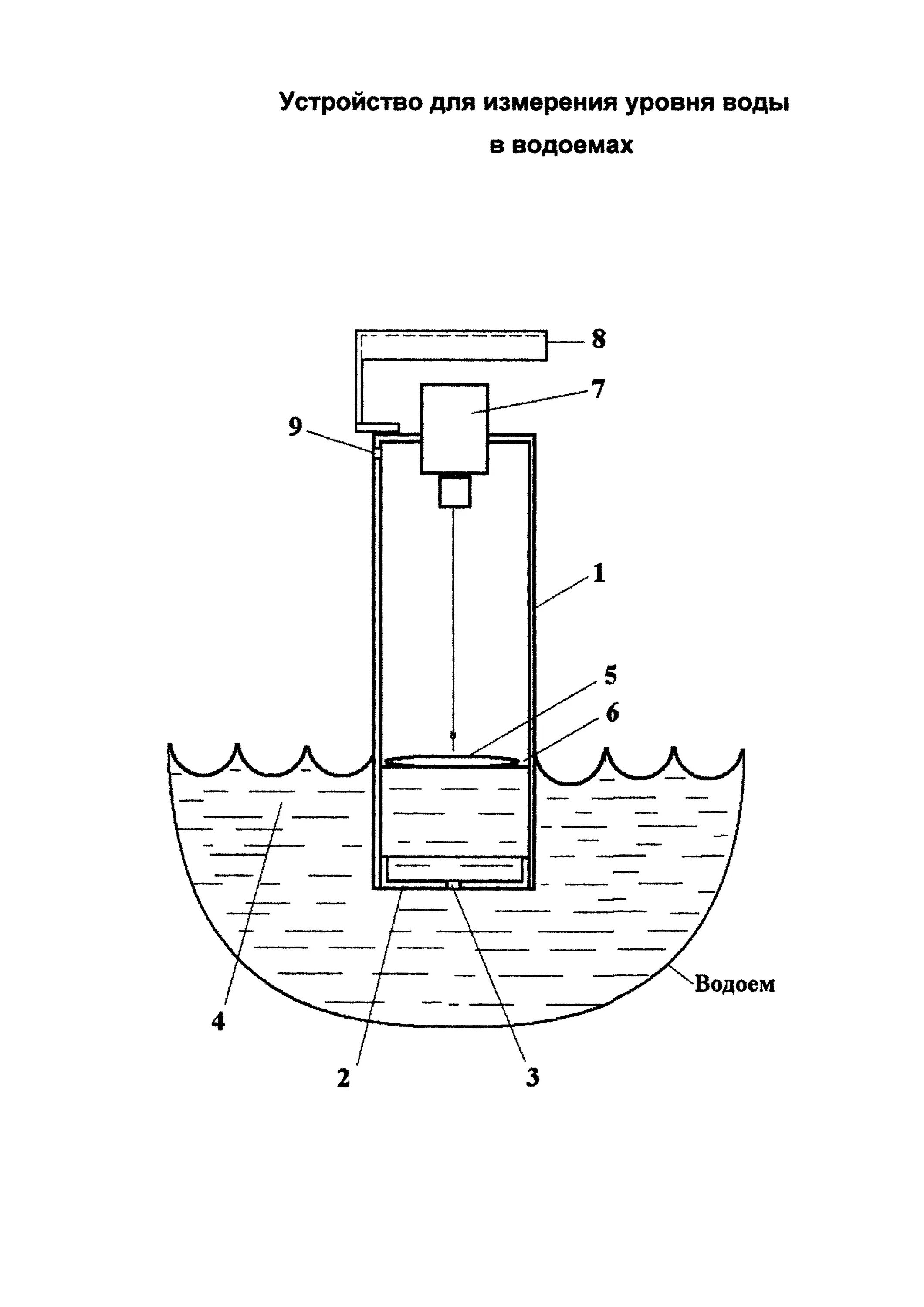 Замер уровня воды в реке. Эхолот для замера уровня в скважине. Приборы для измерения уровня жидкости и в скважинах. Звукометрический метод измерения уровня жидкости в скважине. Измерение уровня воды в скважине.