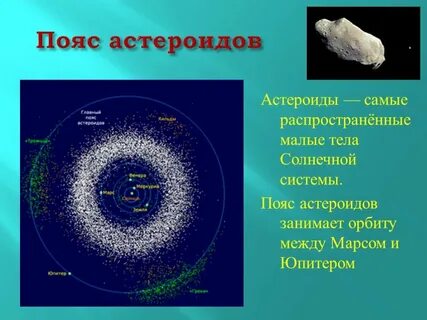Большие тела солнечной системы