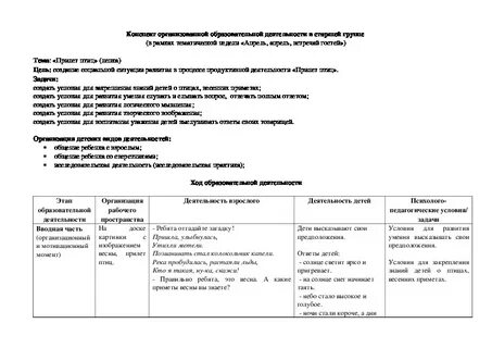 Конспект оод в подготовительной группе