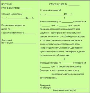 Образец заполнения разрешения