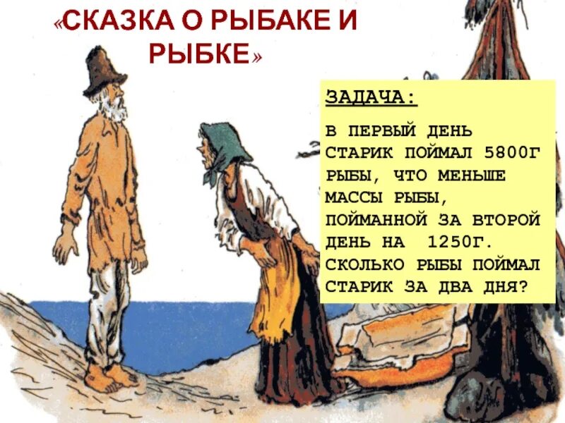 Задачи сказки. Сказка о рыбаке и рыбке задания. Задачи из сказок. Задания по сказке о рыбаке и рыбке. Сказка о рыбаке и рыбке мысль