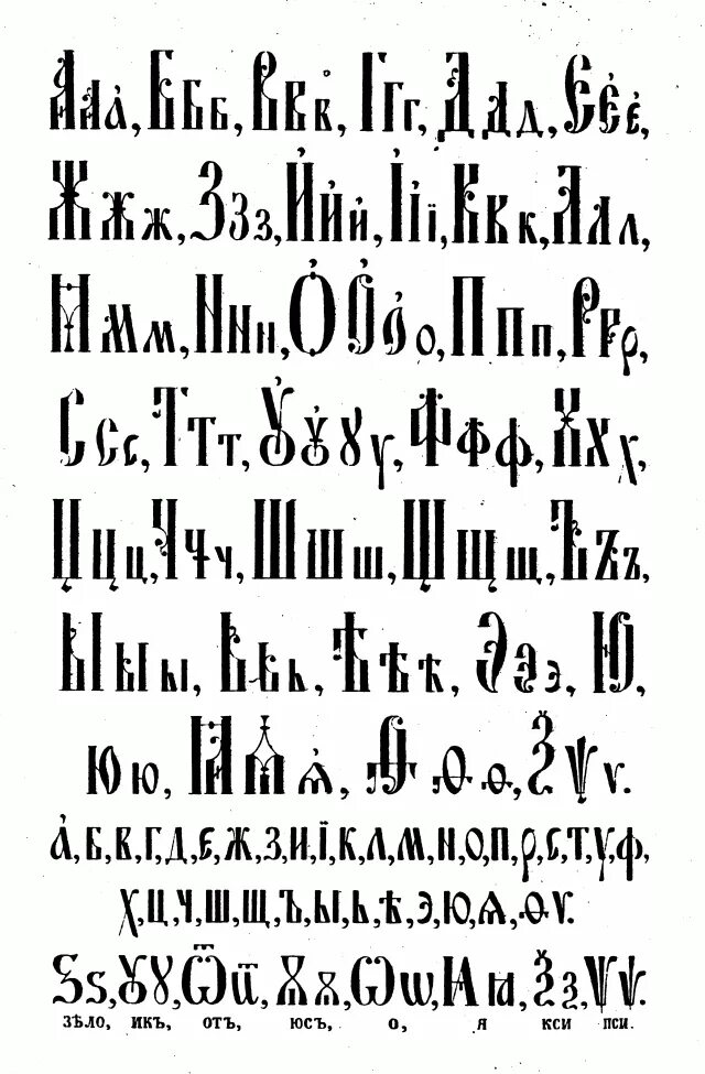 Славянский язык шрифт. Церковнославянская вязь шрифт. русская вязь каллиграфия алфавит. церковный шрифт кириллица для иконописи. церковно - славянский шрифт иконописный.
