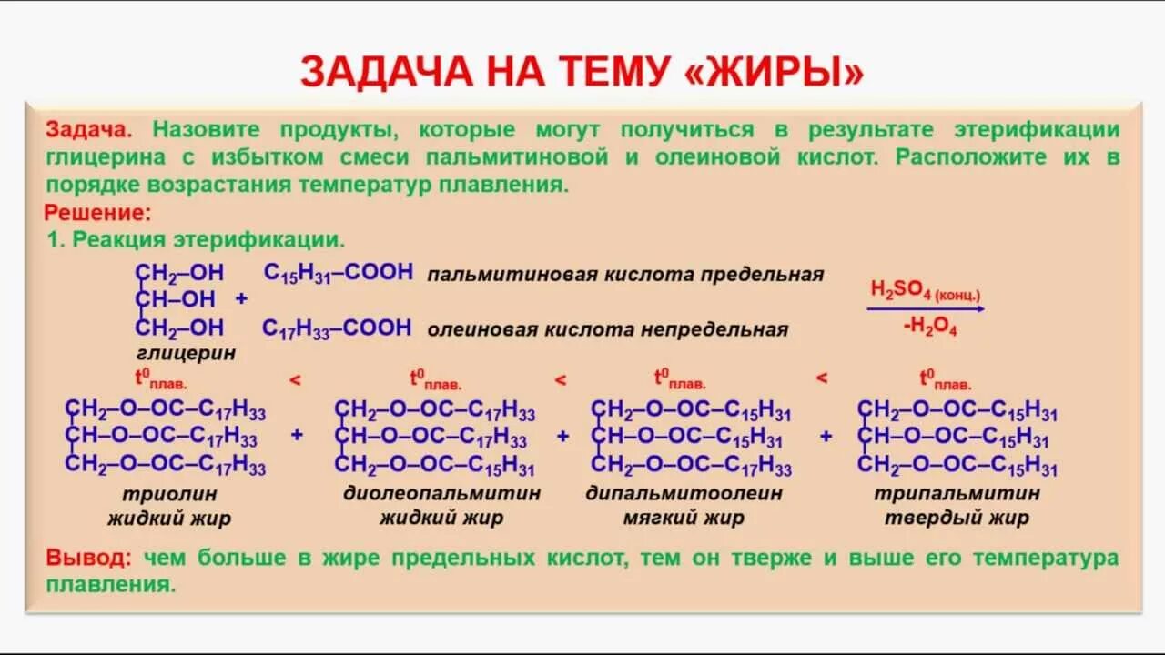 Тест по химии жиры