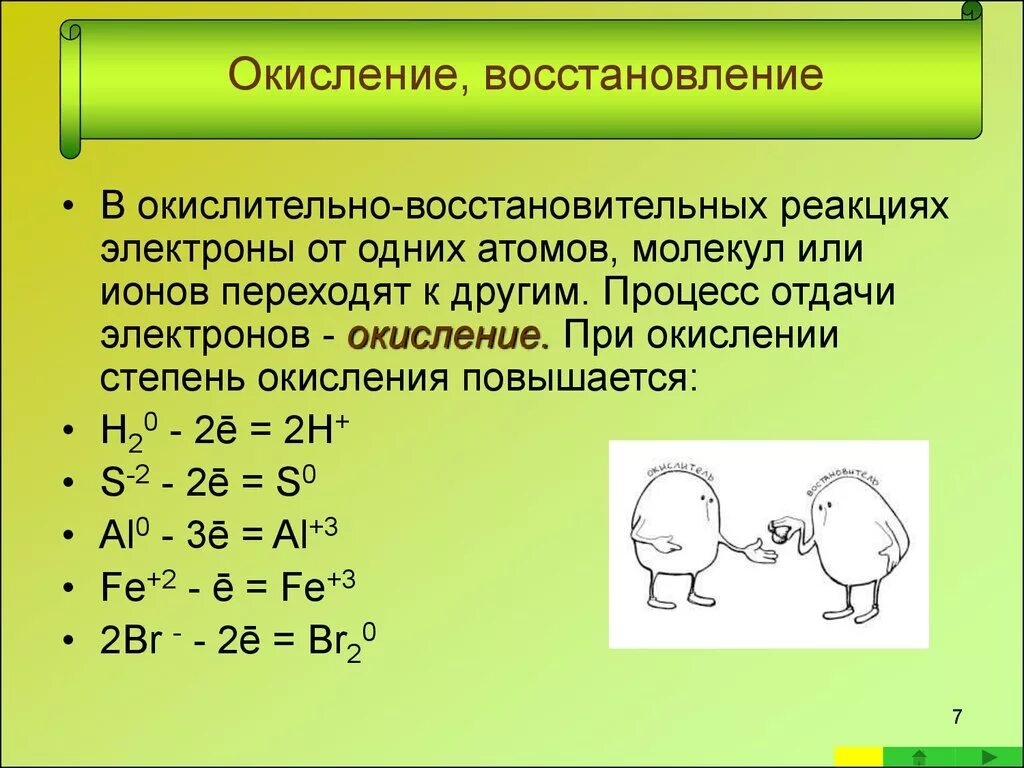 Окисление примеры. Схема процесса восстановления в химии. Окисление и восстановление. Процесс окисления примеры. Окисление и восстановление в химии.