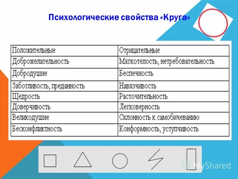 тест по экономике поступление в магистратуру. тест магистратура психология. тест по психологии магистратура. тест это в педагогике. тест магистратура психология.