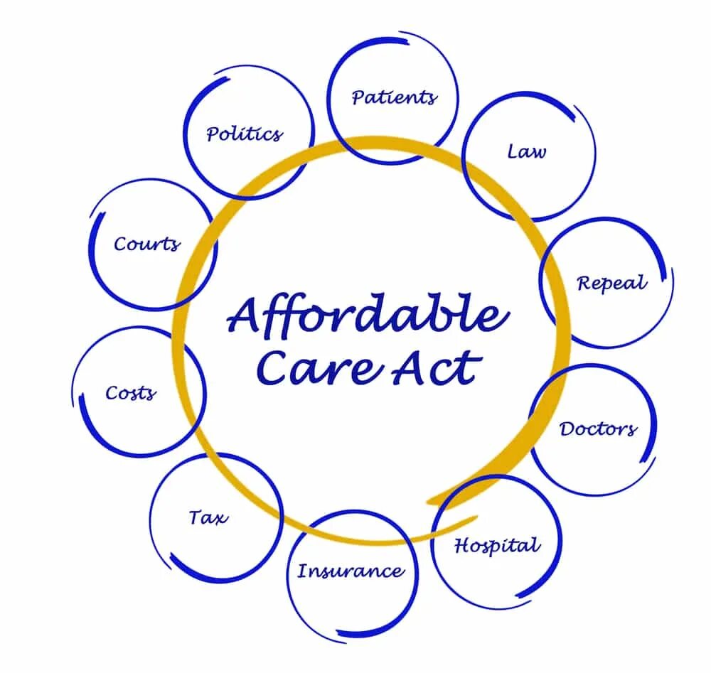 Detachment quotes. Ielts speaking. Care for meaning. Care for meaning. Boğa burcu на русском.
