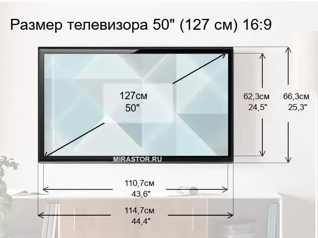 Высота телевизора 50 см