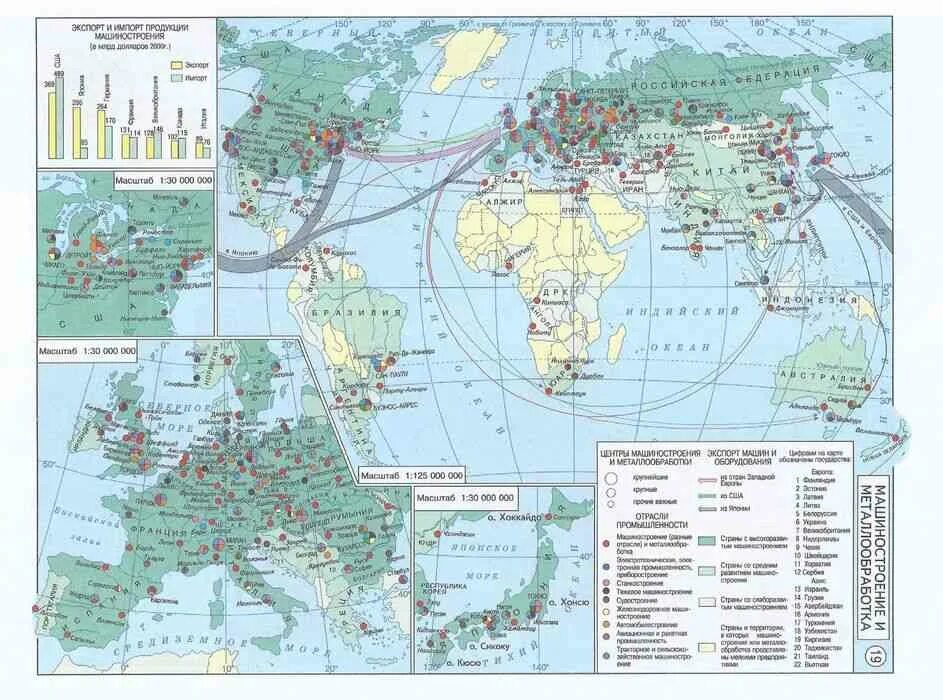География контурные карты машиностроение. Атлас и контурные карты по географии 10 класс.