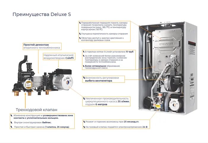 Воздух в котле навьен. Navien котел Deluxe s - 24k. Котёл газовый Navien Deluxe s-16k. Котел Navien Deluxe s Coaxial-16k. Газовые котлы для отопления Навьен схема подключения.