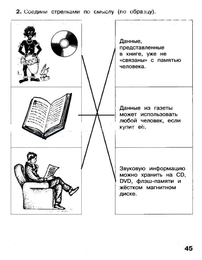 Пример без смысла. Соедини стрелками по смыслу. Гдз информатики 3 класс Матвеева. Соедини стрелками по смыслу Информатика 3 класс. Информатика 3 класс рабочая тетрадь Матвеева.