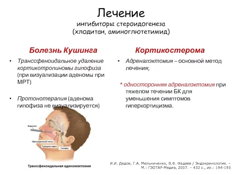 Гормонопродуцирующая аденома гипофиза. Аденома Иценко Кушинга. Базофильная аденома гипофиза. Кортикотропиномы гипофиза симптомы. Нарушения работы гипофиза заболевания