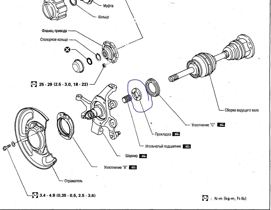 Схема ступицы колеса. Схема передней ступицы Ниссан Террано 2. Ступица схема Nissan Atlas 150. Подшипник ступицы Исузу Эльф передний схема. Ступичный подшипник передний Ниссан х Трейл т31 схема.