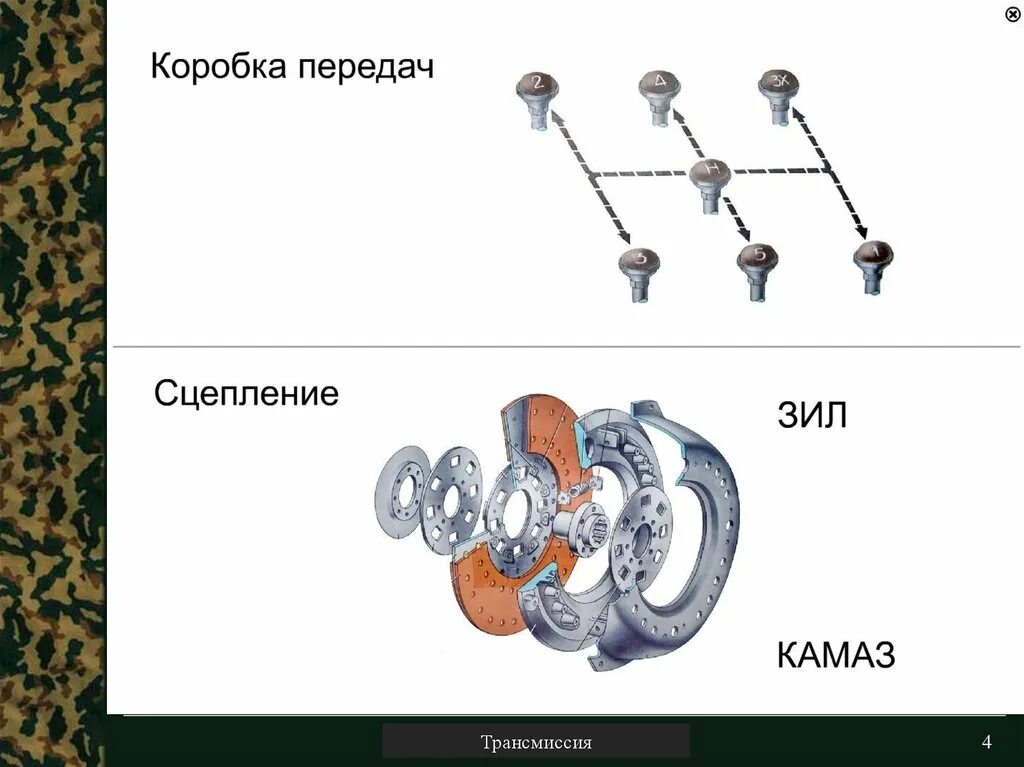 Трансмиссия 6 на 6. Вопросы по теме трансмиссия. Лечберг Тип передачи. Трансмиссия 6 слушать.