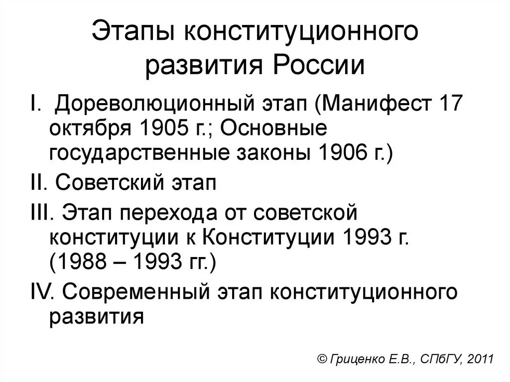 Основные этапы конституционного правового развития. Основные этапы конституционно-правового развития России.. Основные периоды конституционного развития России. Этапы становления российской федерации