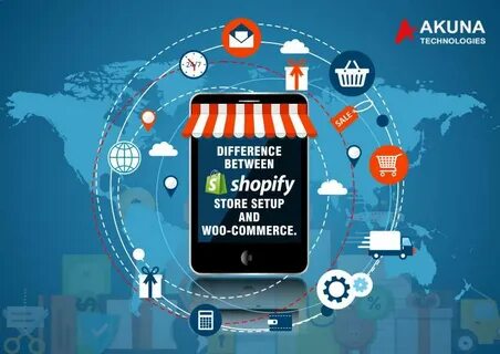 Shopify support center