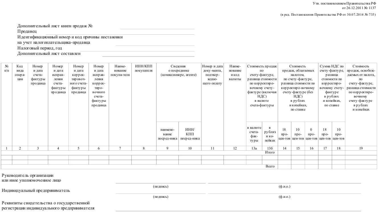 Постановление 1137 с изменениями в 2023 году. Счет фактура 1137. счет-фактура от 26 декабря 2011 г 1137. счёт-фактура образец 1137. приложение 1 к постановлению правительства рф от 26.12.2011 1137.