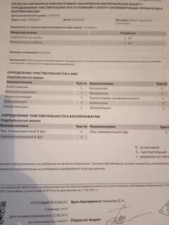 Анализ на чувствительность к антибиотикам гемотест