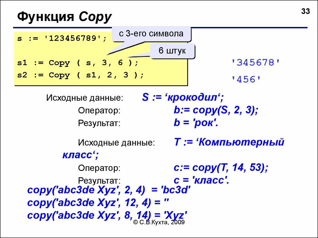 Что значит копишь. Функция copy. Функция copy Pascal. Программа Паскаль с функцией copy. Функции в Паскале.