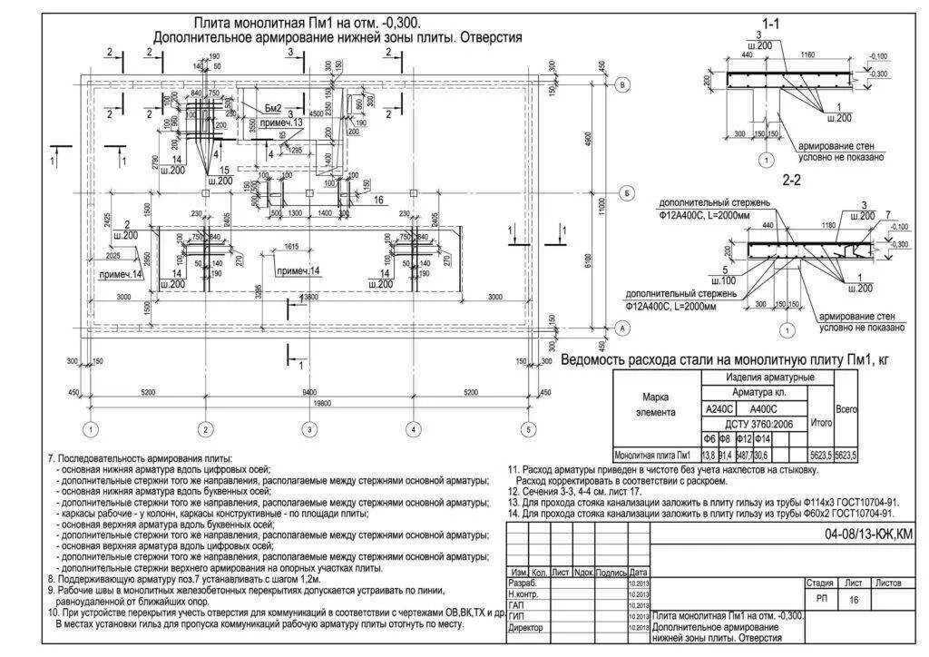 Проект арматура. Армирование плиты перекрытия 150 мм чертеж. Арматурная сетка фундаментной плиты чертеж. Армирование фундаментной плиты толщиной 300 мм 12 арматурой чертеж. Армирование фундаментной плиты чертеж.